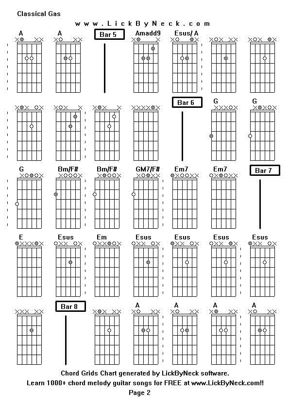 Chord Grids Chart of chord melody fingerstyle guitar song-Classical Gas,generated by LickByNeck software.